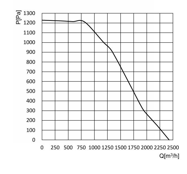 product-1-1 product-1-1