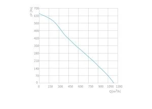 product-300-216 product-300-216